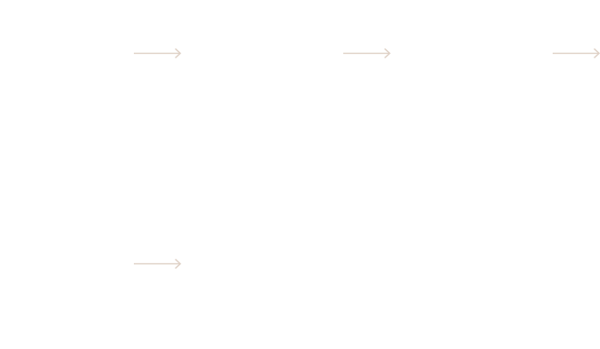 step2_m